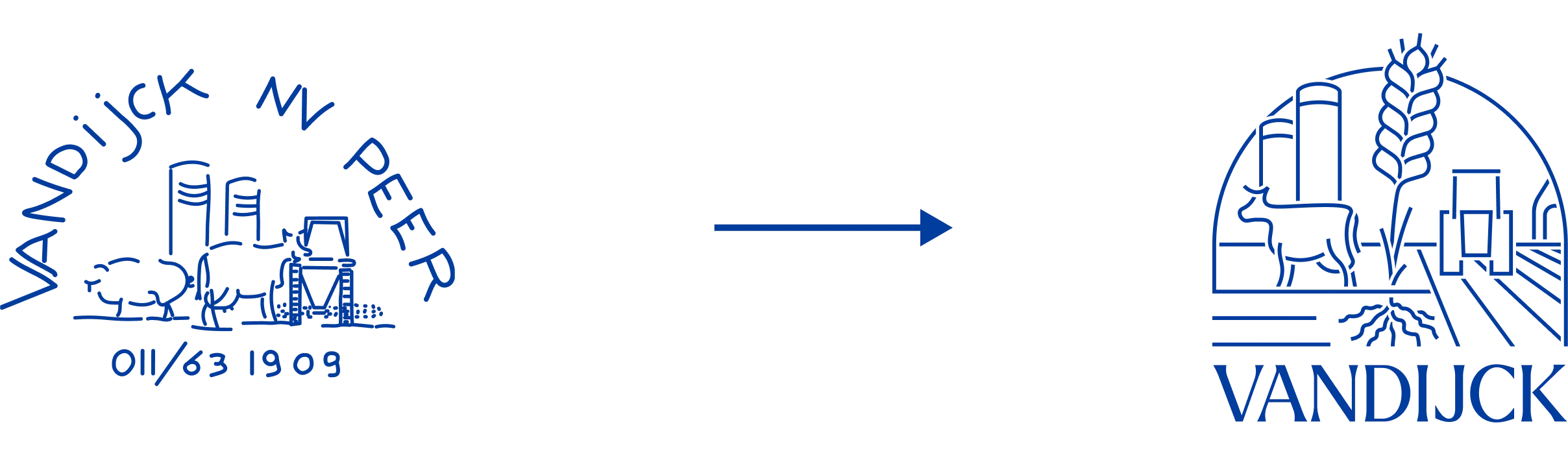 Evolutie van ons logo